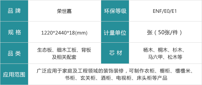 榮世嘉生態(tài)板參數
