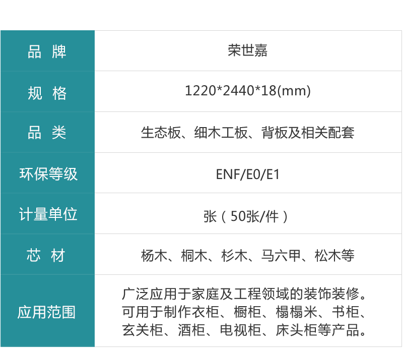 榮世嘉生態(tài)板參數